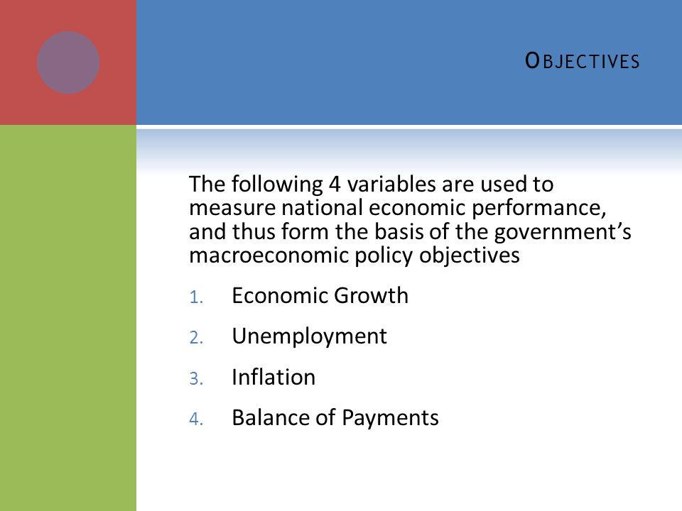 O BJECTIVES The following 4 variables are used to measure national economic performance, and thus form the basis of the government’s macroeconomic policy objectives 1.