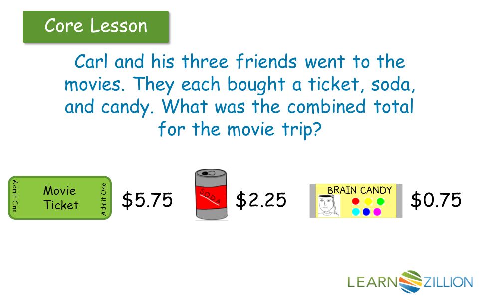 Core Lesson $2.25$5.75$0.75 Movie Ticket Admit One Carl and his three friends went to the movies.