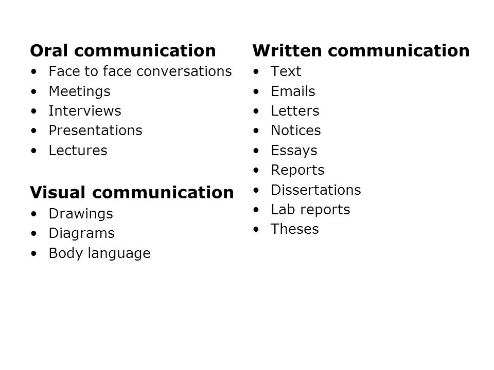 Health Promotion Essays Oral Communication College Essay Papers also High School Dropout Essay School Of Materials Induction Week Todays Session Effective Health Education Essay