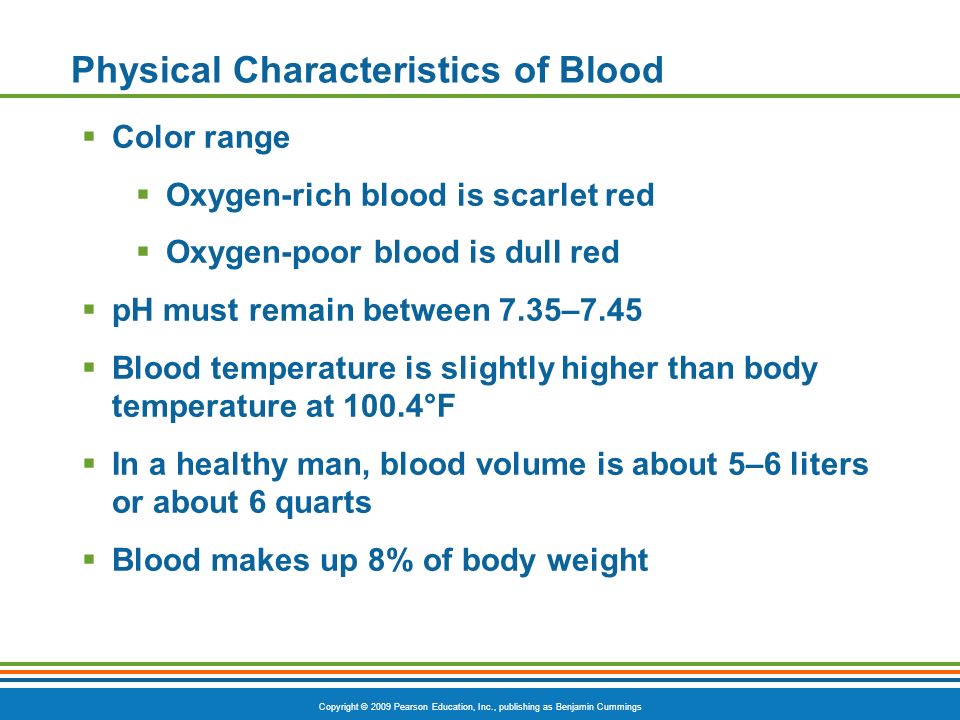 Copyright © 2009 Pearson Education, Inc., publishing as Benjamin Cummings Physical Characteristics of Blood  Color range  Oxygen-rich blood is scarlet red  Oxygen-poor blood is dull red  pH must remain between 7.35–7.45  Blood temperature is slightly higher than body temperature at 100.4°F  In a healthy man, blood volume is about 5–6 liters or about 6 quarts  Blood makes up 8% of body weight