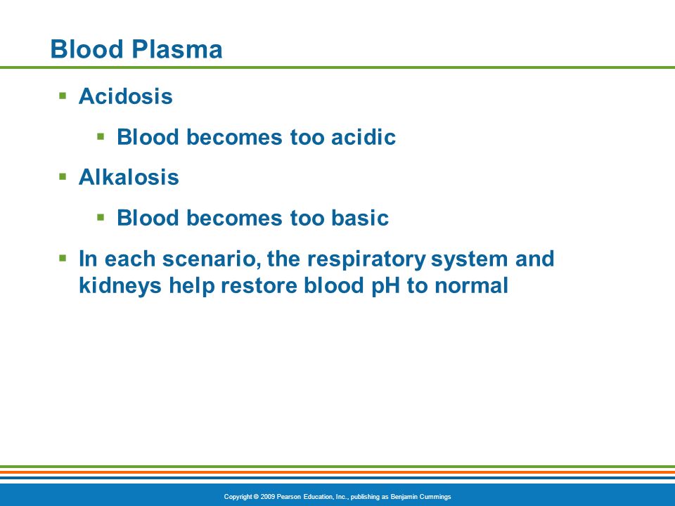 Copyright © 2009 Pearson Education, Inc., publishing as Benjamin Cummings Blood Plasma  Acidosis  Blood becomes too acidic  Alkalosis  Blood becomes too basic  In each scenario, the respiratory system and kidneys help restore blood pH to normal