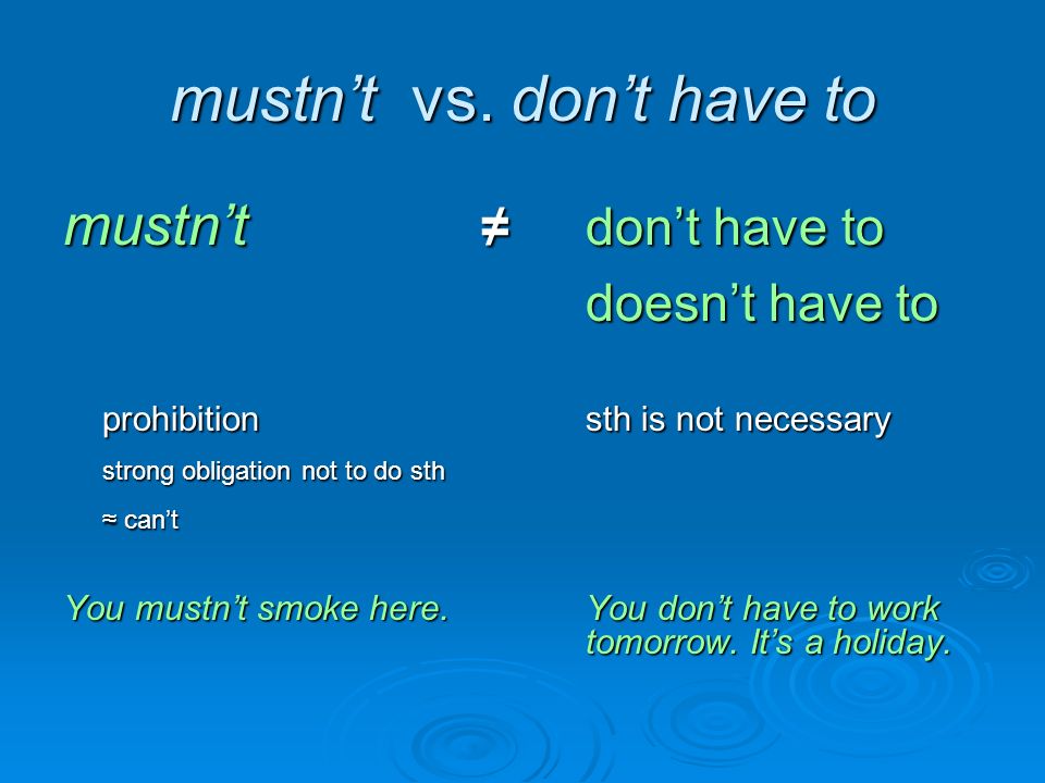 Mustn't vs. Don't Have To