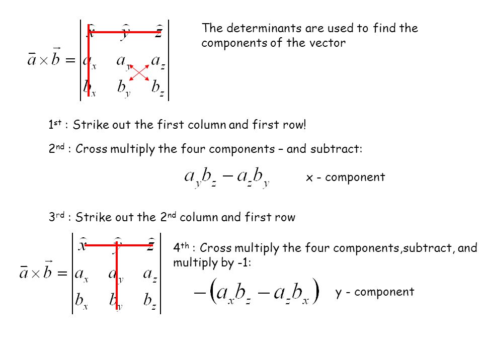The determinants are used to find the components of the vector 1 st : Strike out the first column and first row.