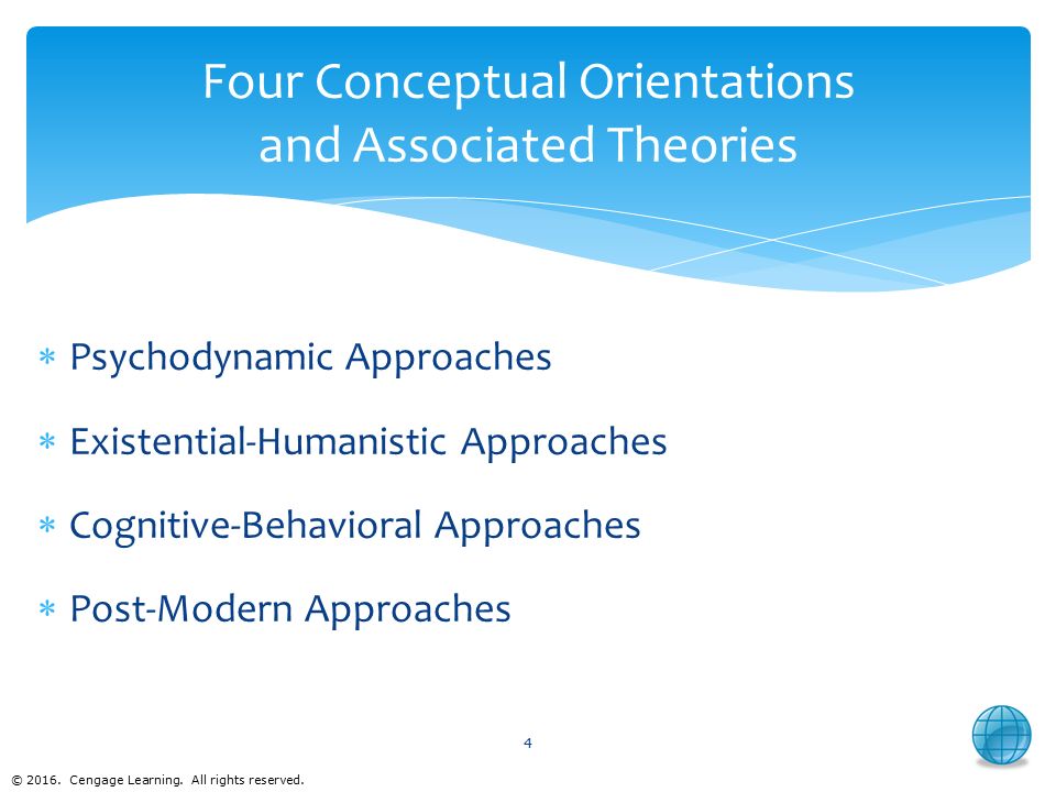Chap: Themes And Issues In The Psychodynamic Approach To Counselling