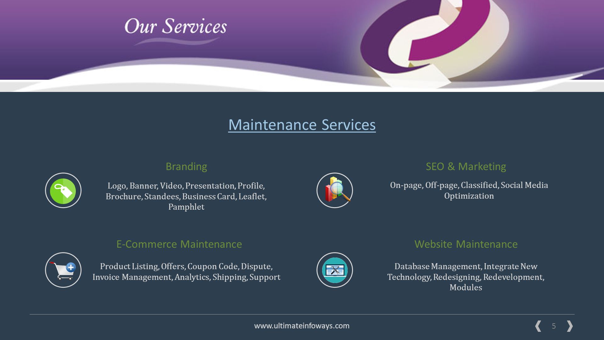 5 Solutions     Maintenance Services BrandingSEO & Marketing E-Commerce MaintenanceWebsite Maintenance Logo, Banner, Video, Presentation, Profile, Brochure, Standees, Business Card, Leaflet, Pamphlet On-page, Off-page, Classified, Social Media Optimization Product Listing, Offers, Coupon Code, Dispute, Invoice Management, Analytics, Shipping, Support Database Management, Integrate New Technology, Redesigning, Redevelopment, Modules