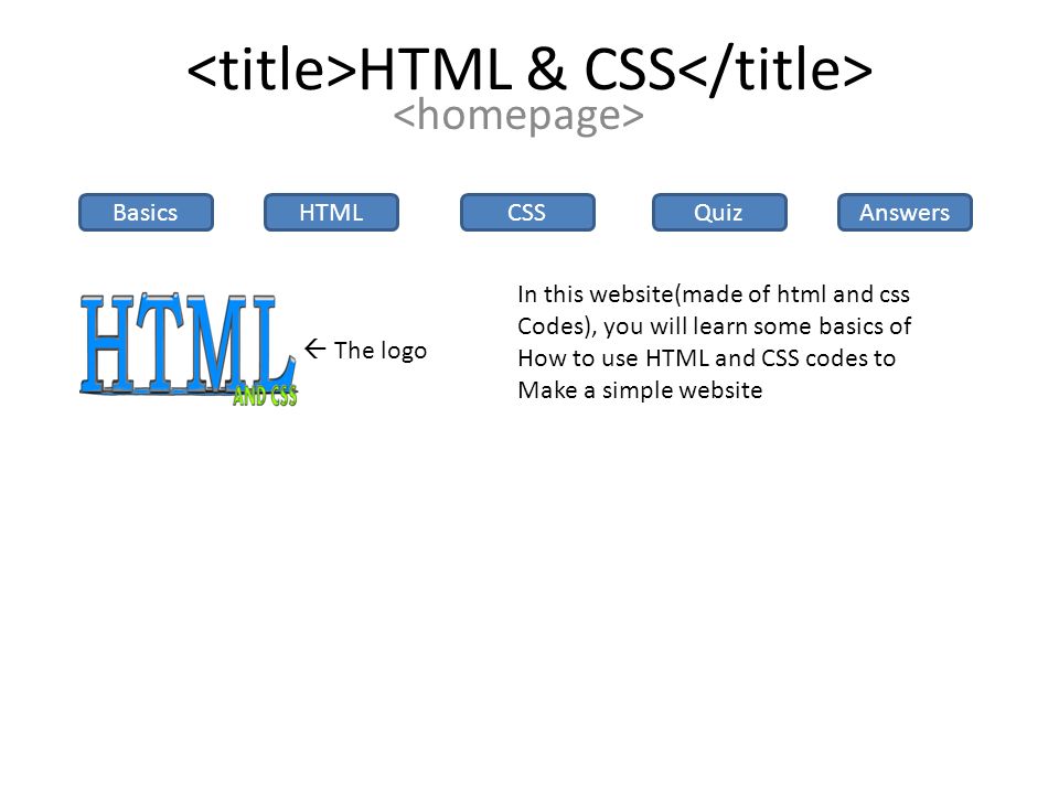 Html простые примеры