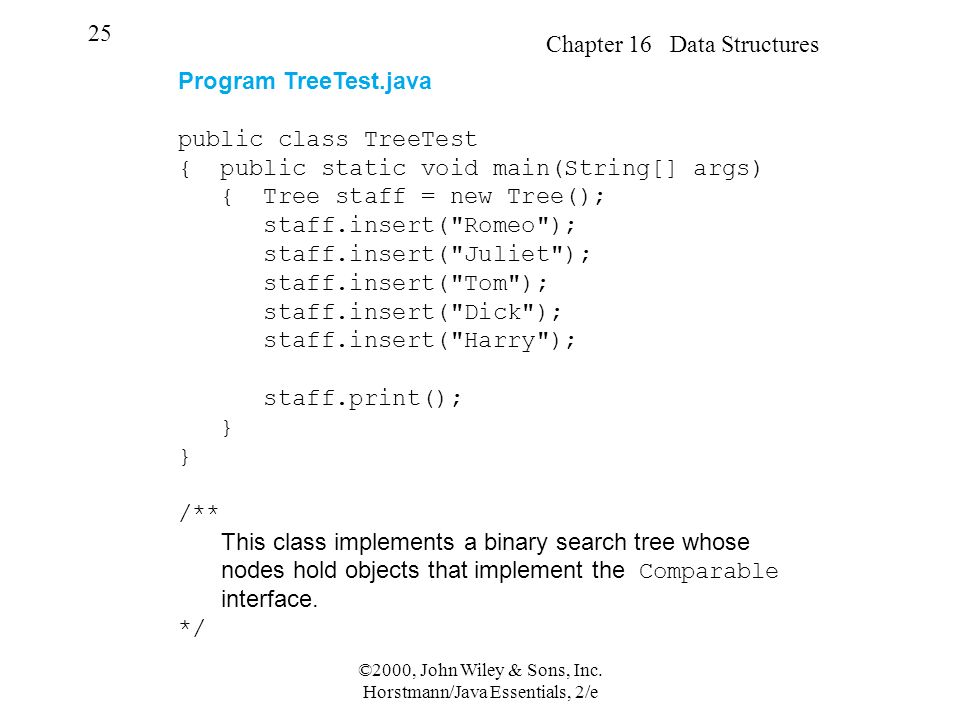 Chapter 16 Data Structures 1 ©2000, John Wiley & Sons, Inc. Horstmann ...
