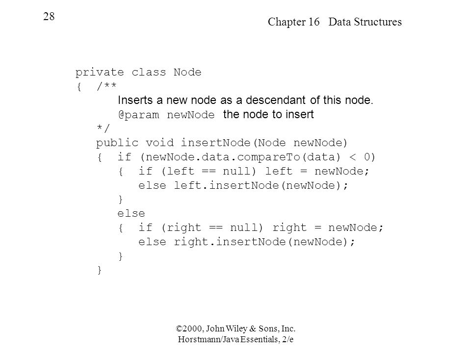 Chapter 16 Data Structures 1 ©2000, John Wiley & Sons, Inc. Horstmann ...