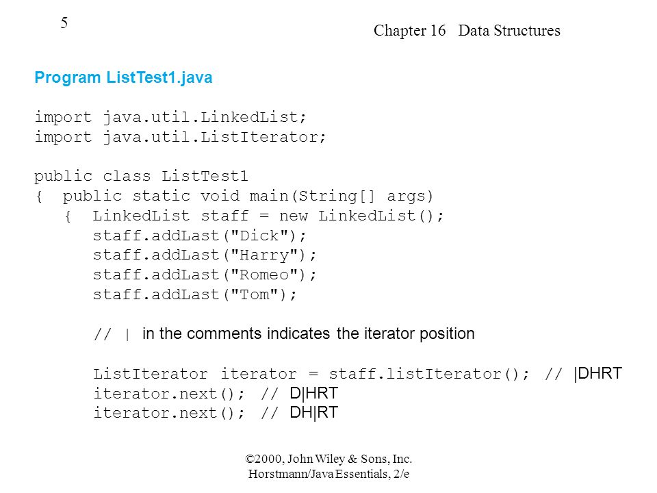 Chapter 16 Data Structures 1 ©2000, John Wiley & Sons, Inc. Horstmann ...