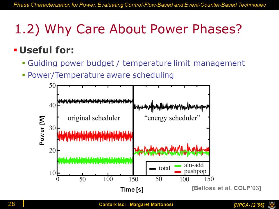 Phase Characterization for Power: Evaluating Control-Flow-Based and Event-Counter-Based Techniques [HPCA-12 ’06] Canturk Isci - Margaret Martonosi ) Why Care About Power Phases.