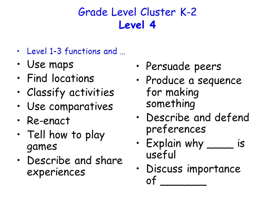 Grade Level Cluster K-2 Level 4 Level 1-3 functions and … Use maps Find locations Classify activities Use comparatives Re-enact Tell how to play games Describe and share experiences Persuade peers Produce a sequence for making something Describe and defend preferences Explain why ____ is useful Discuss importance of _______
