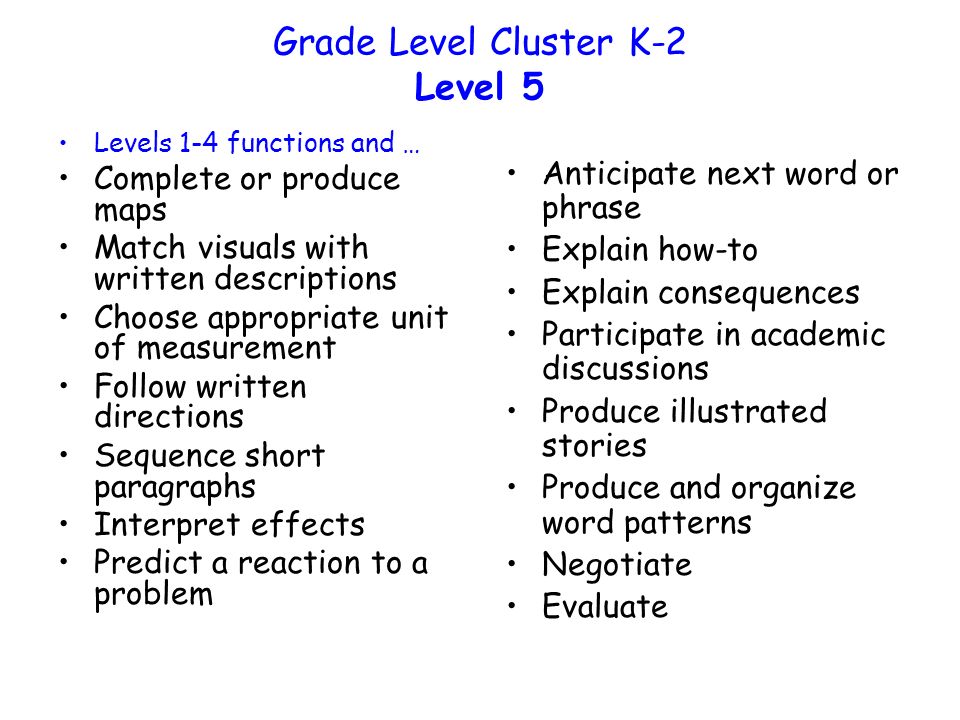 Grade Level Cluster K-2 Level 5 Levels 1-4 functions and … Complete or produce maps Match visuals with written descriptions Choose appropriate unit of measurement Follow written directions Sequence short paragraphs Interpret effects Predict a reaction to a problem Anticipate next word or phrase Explain how-to Explain consequences Participate in academic discussions Produce illustrated stories Produce and organize word patterns Negotiate Evaluate