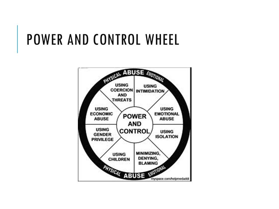 POWER AND CONTROL WHEEL