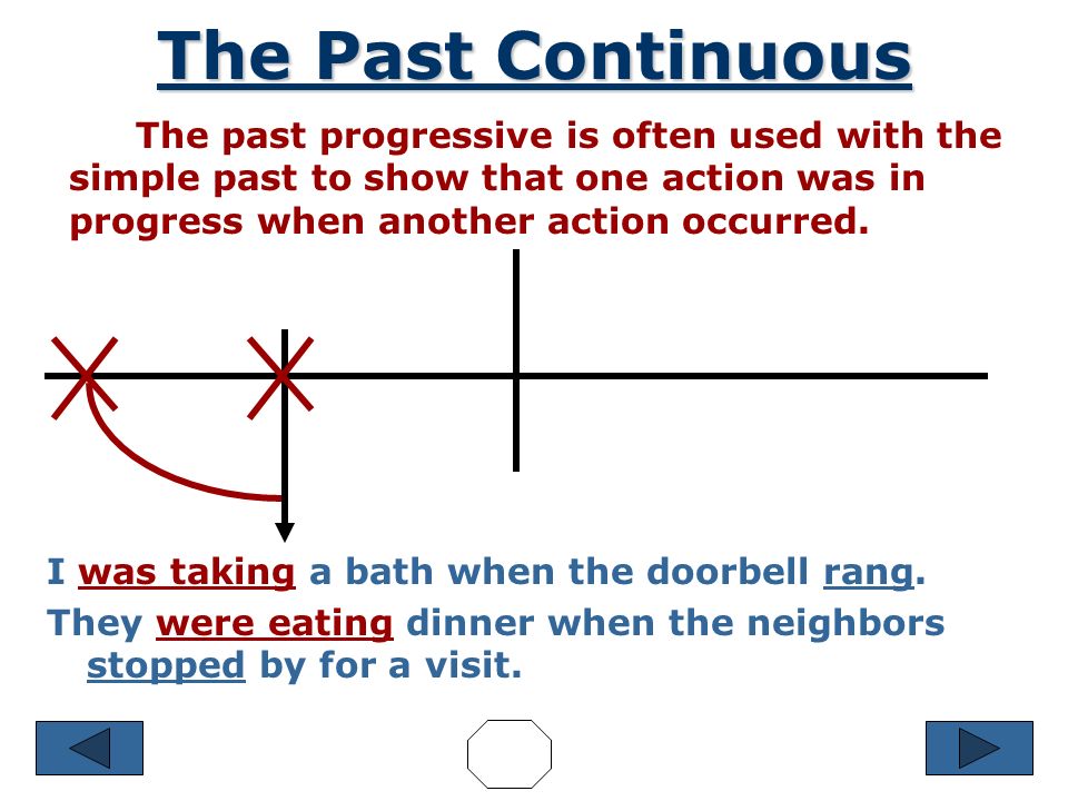 The Past Continuous The past progressive is used to talk about an activity that was in progress at a specific point of time in the past.