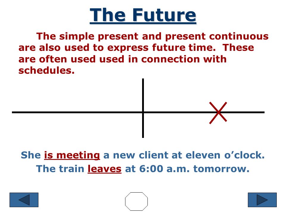 The Future Will and be + going + to are often used to describe future actions.