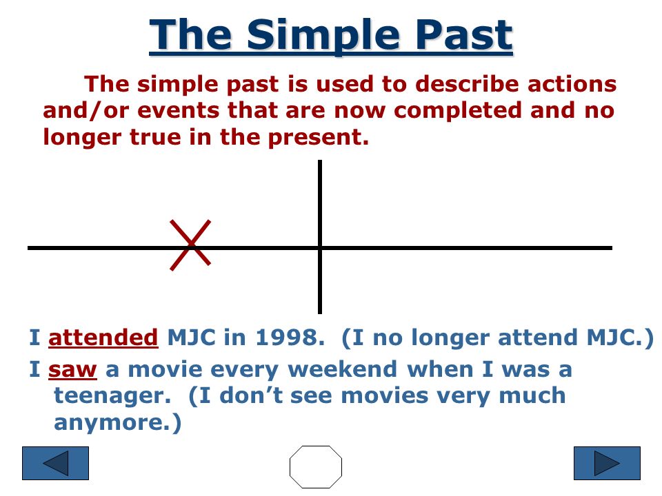 The Simple Past We use the simple past to indicate exactly when an action or event took place in the past.