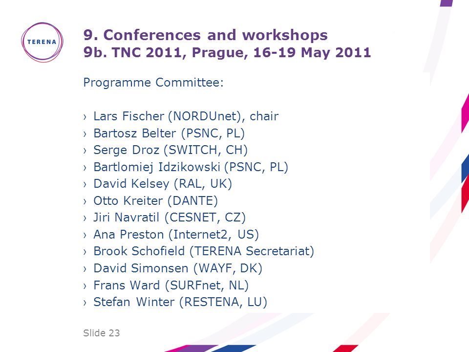 Slide Conferences and workshops 9 b.