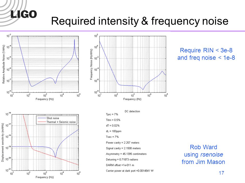 LIGO-G R DC Detection at the 40m Lab 17 Required intensity & frequency noise Require RIN < 3e-8 and freq noise < 1e-8 Rob Ward using rsenoise from Jim Mason