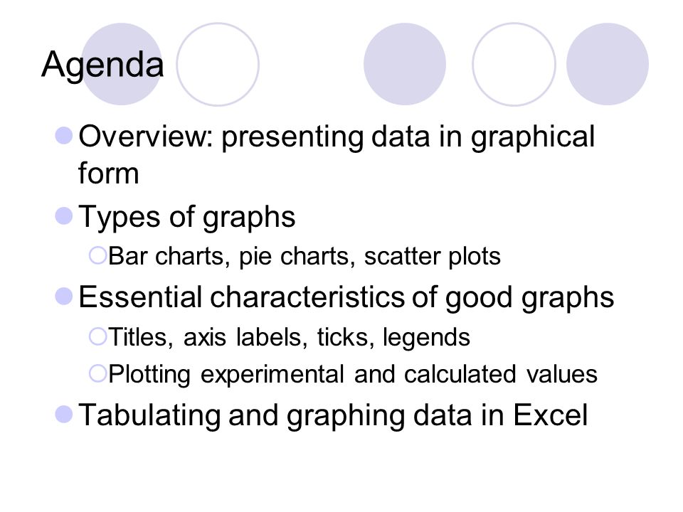 Engineering Graphs And Charts