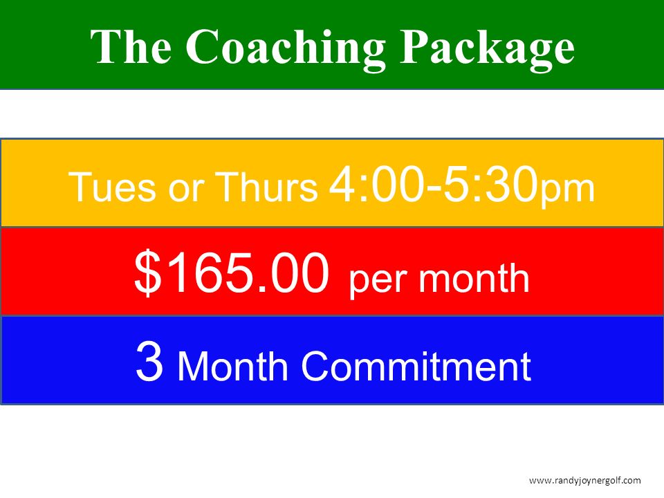The Coaching Package Tues or Thurs 4:00-5:30 pm $ per month 3 Month Commitment