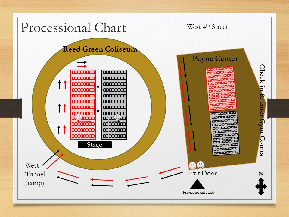 Reed Green Coliseum Seating Chart
