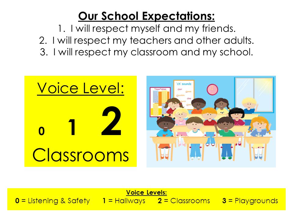 Our School Expectations 1 I Will Respect Myself And My Friends 2 I Will Respect My Teachers And Other Adults 3 I Will Respect My Classroom And My Ppt Download