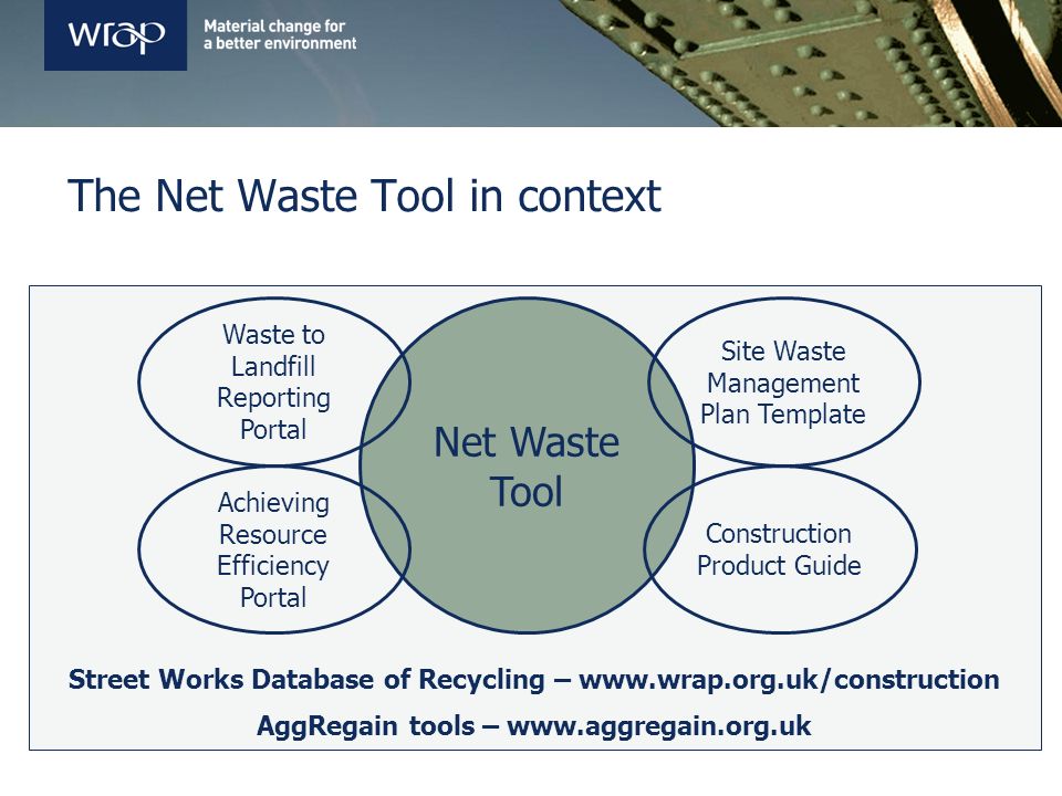 An Introduction To The Net Waste Tool Overview Of Its Benefits 4 The Net Waste Tool In Context Construction Product Guide Site Management Plan Template