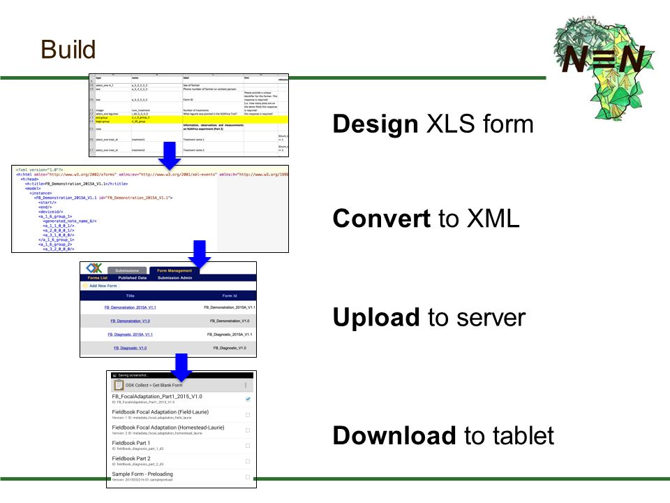 Design XLS form Convert to XML Upload to server Download to tablet Build