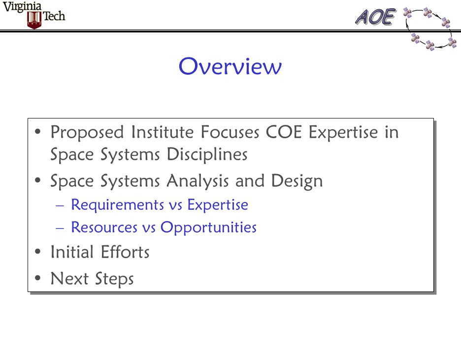 Overview Proposed Institute Focuses COE Expertise in Space Systems Disciplines Space Systems Analysis and Design –Requirements vs Expertise –Resources vs Opportunities Initial Efforts Next Steps Proposed Institute Focuses COE Expertise in Space Systems Disciplines Space Systems Analysis and Design –Requirements vs Expertise –Resources vs Opportunities Initial Efforts Next Steps