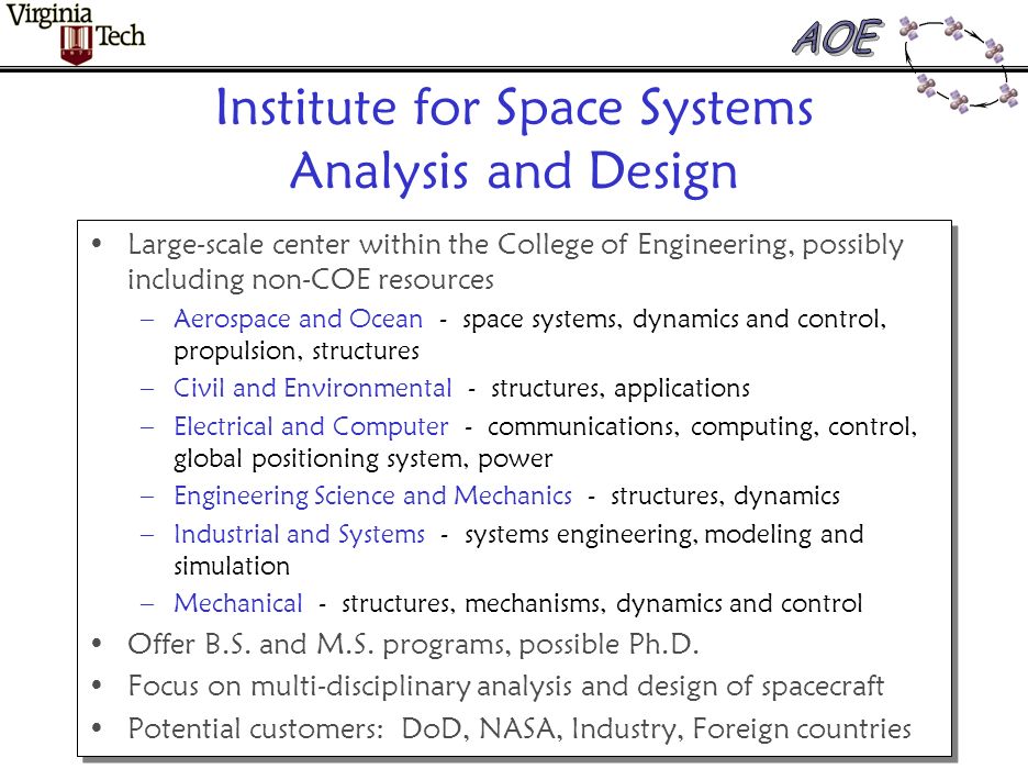 Institute for Space Systems Analysis and Design Large-scale center within the College of Engineering, possibly including non-COE resources –Aerospace and Ocean - space systems, dynamics and control, propulsion, structures –Civil and Environmental - structures, applications –Electrical and Computer - communications, computing, control, global positioning system, power –Engineering Science and Mechanics - structures, dynamics –Industrial and Systems - systems engineering, modeling and simulation –Mechanical - structures, mechanisms, dynamics and control Offer B.S.
