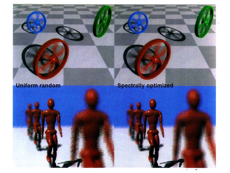 CS348B Lecture 9Pat Hanrahan, Spring 2005 Mitchell 91 Uniform randomSpectrally optimized