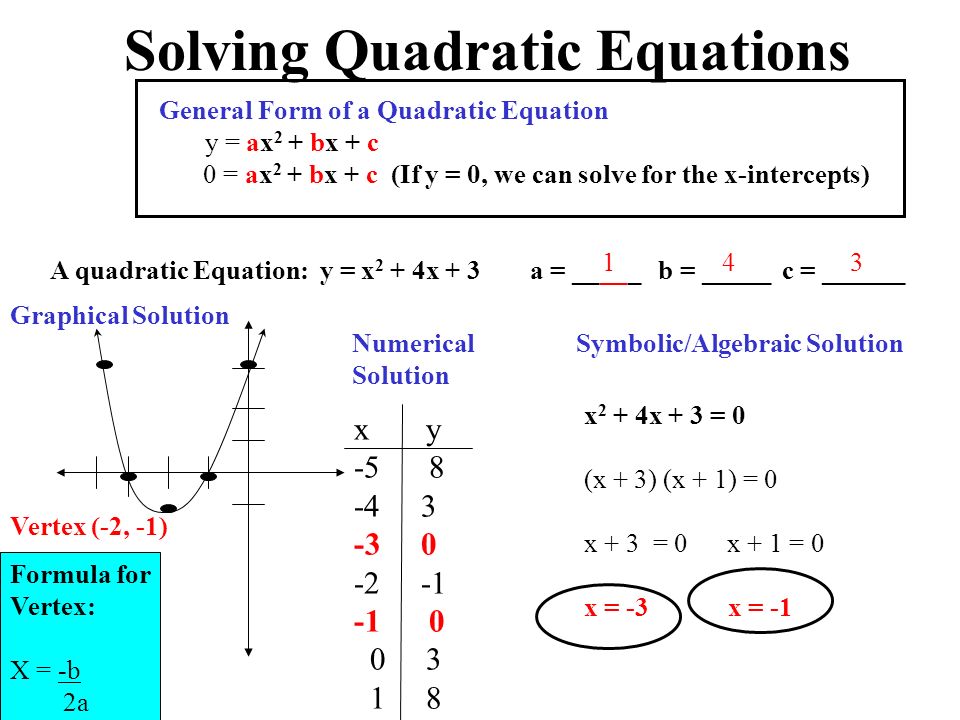Ch8 Quadratic Equation Solving Methods General Form Of Quadratic Equation Ax 2 Bx C 0 A Quadratic Equation X 2 7x 10 0a B Ppt Download
