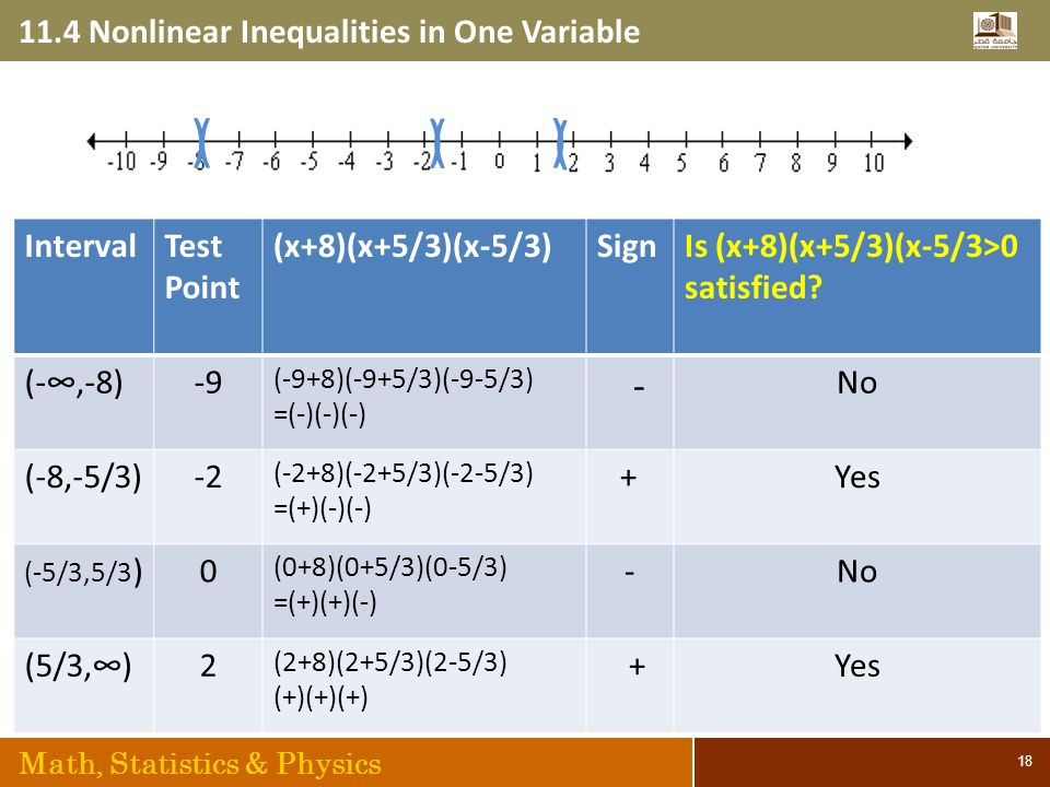 11.4 Nonlinear Inequalities in One Variable Math, Statistics & Physics 18 IntervalTest Point (x+8)(x+5/3)(x-5/3)SignIs (x+8)(x+5/3)(x-5/3>0 satisfied.