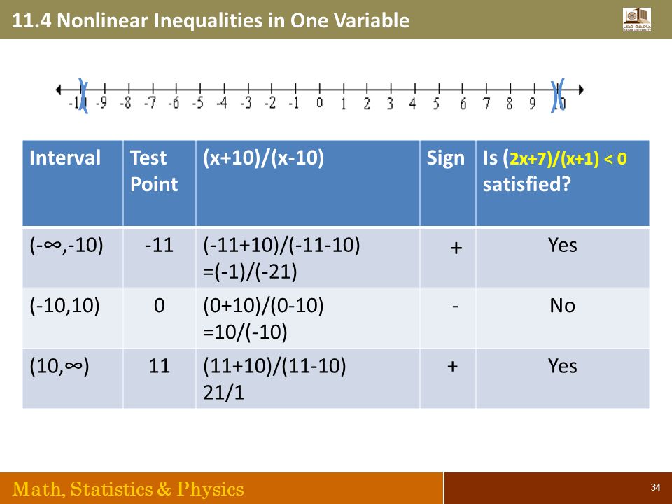 11.4 Nonlinear Inequalities in One Variable Math, Statistics & Physics 34 IntervalTest Point (x+10)/(x-10)SignIs ( 2x+7)/(x+1) < 0 satisfied.