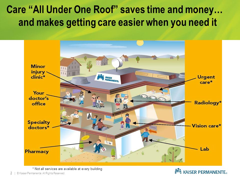 Kaiser Permanente All Rights Reserved 1 Switch And Save With