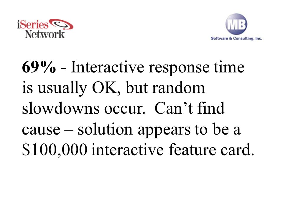 Interactive Response Time 69% - Interactive response time is usually OK, but random slowdowns occur.
