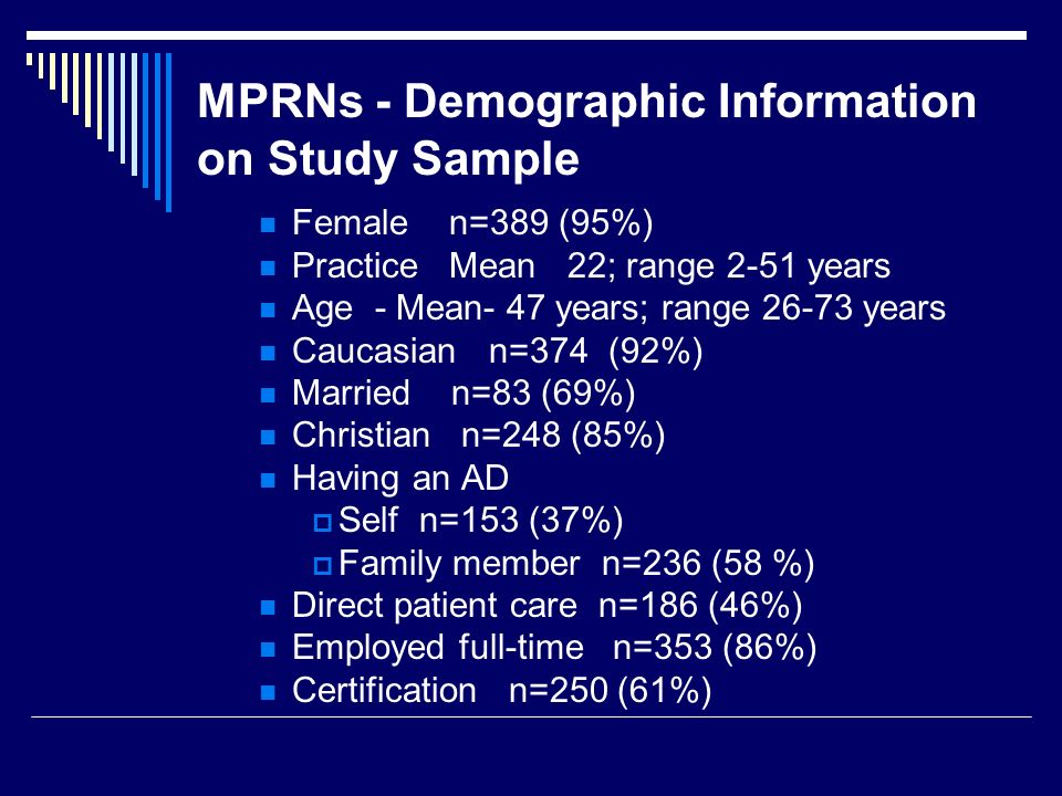 MPRNs - Demographic Information on Study Sample Female n=389 (95%) Practice Mean 22; range 2-51 years Age - Mean- 47 years; range years Caucasian n=374 (92%) Married n=83 (69%) Christian n=248 (85%) Having an AD  Self n=153 (37%)  Family member n=236 (58 %) Direct patient care n=186 (46%) Employed full-time n=353 (86%) Certification n=250 (61%)
