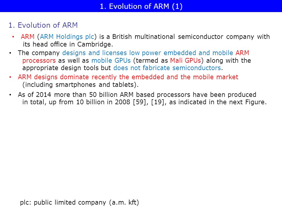 Gaming Performance Unleashed with Arm's new GPUs - Announcements - Arm  Community blogs - Arm Community