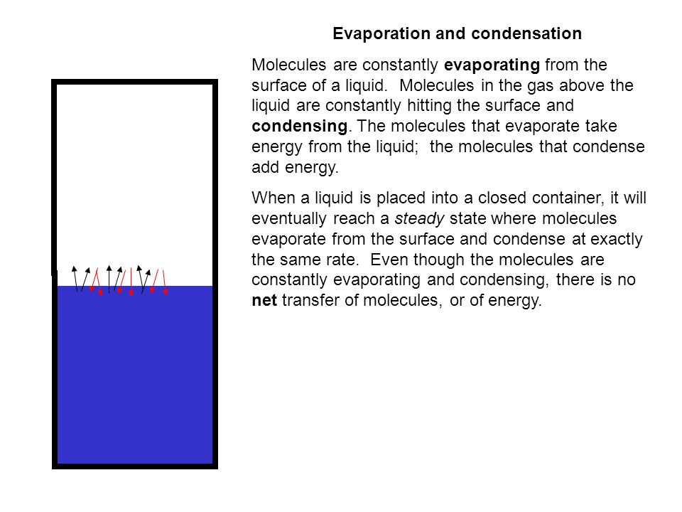 Evaporation and condensation Molecules are constantly evaporating from the surface of a liquid.