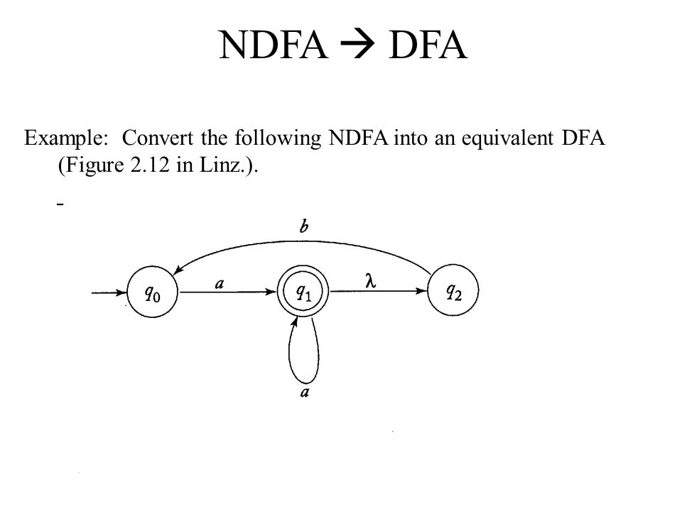 NDFA  DFA Example: Convert the following NDFA into an equivalent DFA (Figure 2.12 in Linz.).