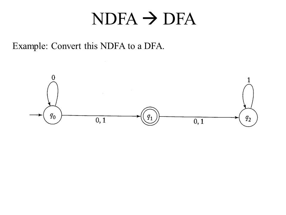 NDFA  DFA Example: Convert this NDFA to a DFA.