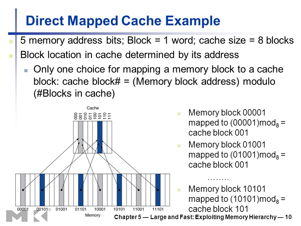 Chapter 5 — Large and Fast: Exploiting Memory Hierarchy — 10 5 memory address bits; Block = 1 word; cache size = 8 blocks Block location in cache determined by its address Only one choice for mapping a memory block to a cache block: cache block# = (Memory block address) modulo (#Blocks in cache) Memory block mapped to (00001)mod 8 = cache block 001 Memory block mapped to (01001)mod 8 = cache block 001 ……..