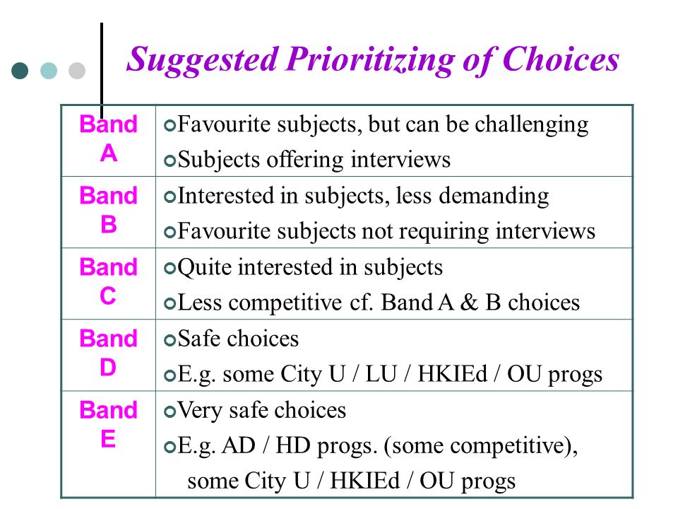Suggested Prioritizing of Choices Band A Favourite subjects, but can be challenging Subjects offering interviews Band B Interested in subjects, less demanding Favourite subjects not requiring interviews Band C Quite interested in subjects Less competitive cf.