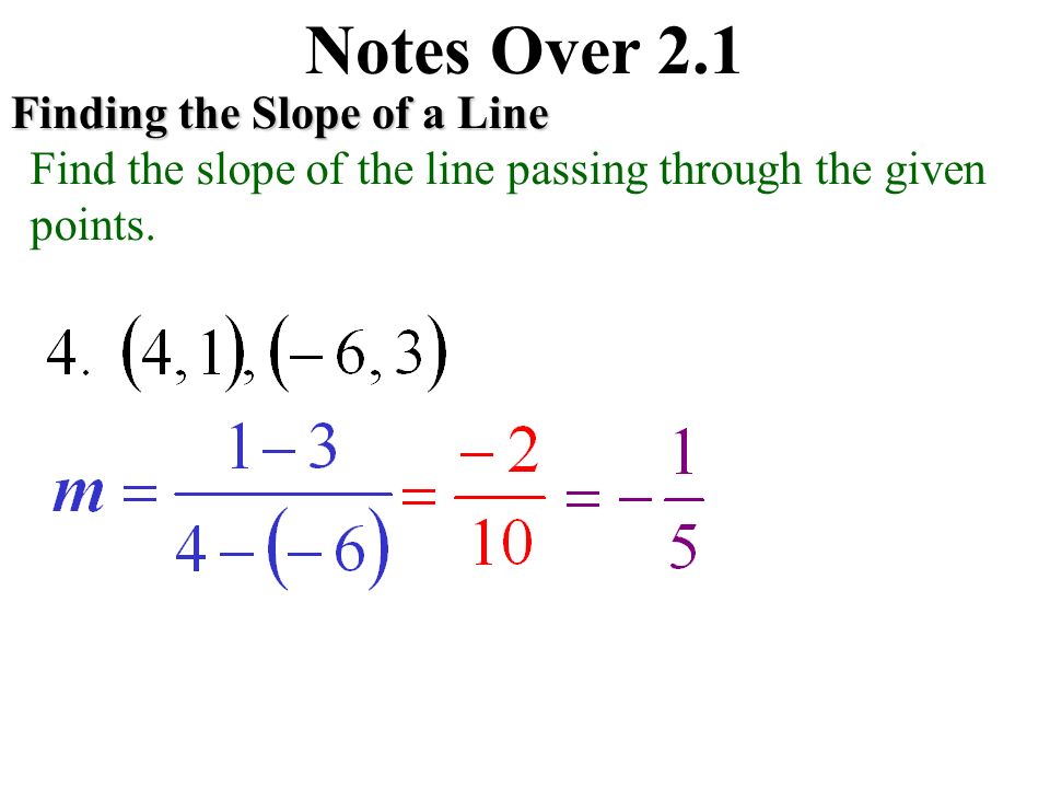 Notes Over 2.1 Graphing a Linear Equation Graph the equation.