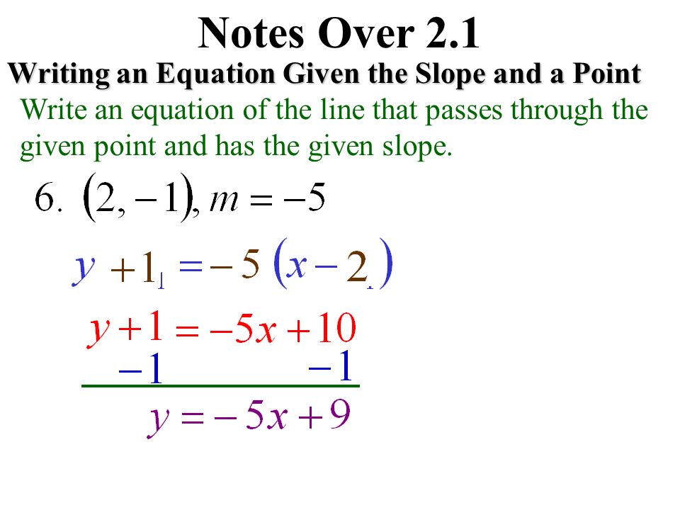 Notes Over 2.1 Finding the Slope of a Line Find the slope of the line passing through the given points.
