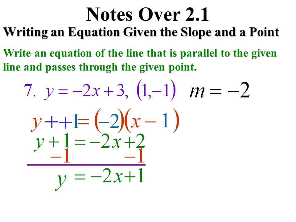 Notes Over 2.1 Writing an Equation Given the Slope and a Point Write an equation of the line that passes through the given point and has the given slope.