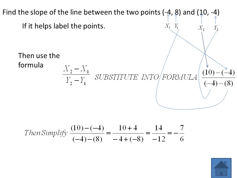 FORMULA FOR FINDING SLOPE The formula is used when you know two points of a line. EXAMPLE