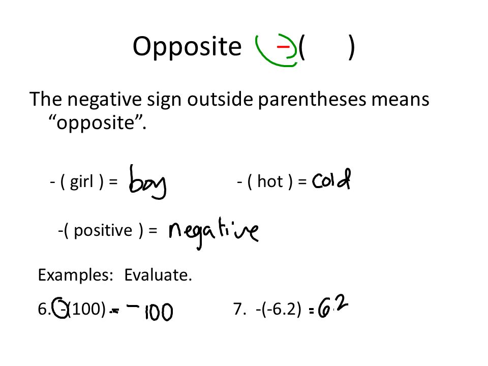 Opposite − ( ) The negative sign outside parentheses means opposite .