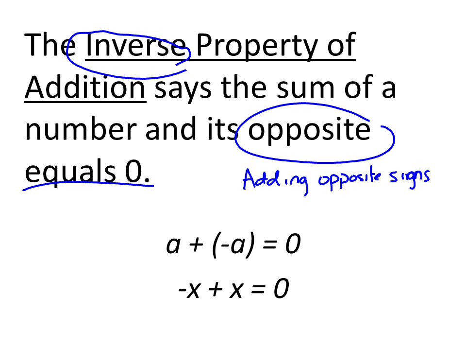 The Inverse Property of Addition says the sum of a number and its opposite equals 0.