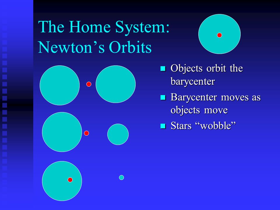 The Home System: Newton’s Orbits Objects orbit the barycenter Barycenter moves as objects move Stars wobble